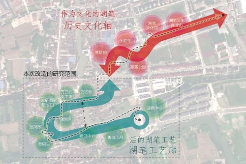 湖州南浔善琏湖笔小镇景观提升项目，浙江/景观
