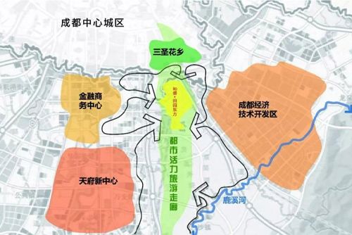 川西林盘上的国家级新区的田园综合体规划设计,成都 / 规划