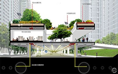 街亩城市，成都/建筑