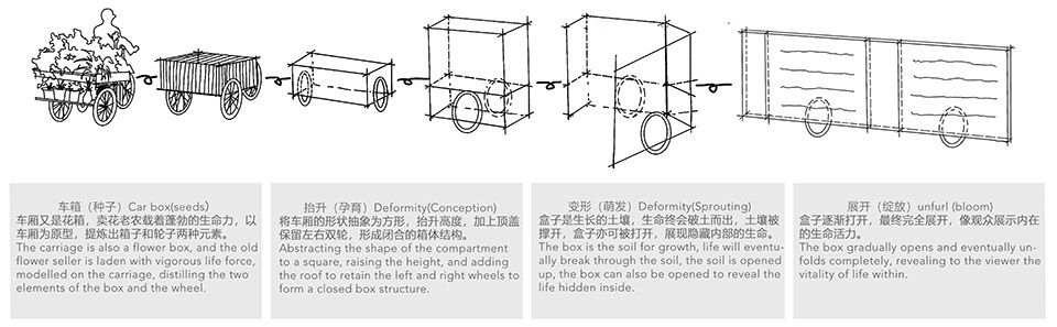 巡圃，北京 / 北林风景建筑研究中心-段威工作室