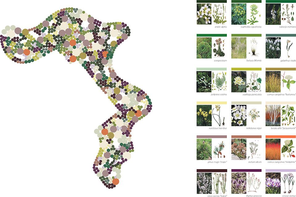 Flora Alpina花园，米兰 / BUREAU