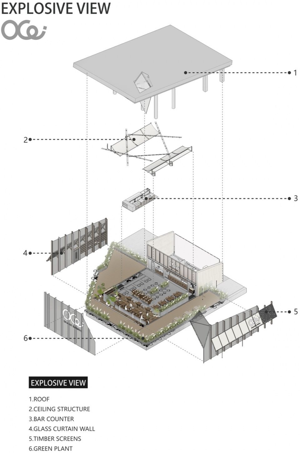 OCO餐厅，佛山 / Super Nature Lab超然建筑工作室